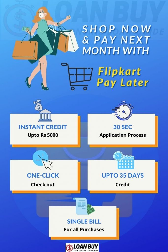 flipkart pay later, pay later flipkart, flipkart pay later customer care number, flipkart pay later option