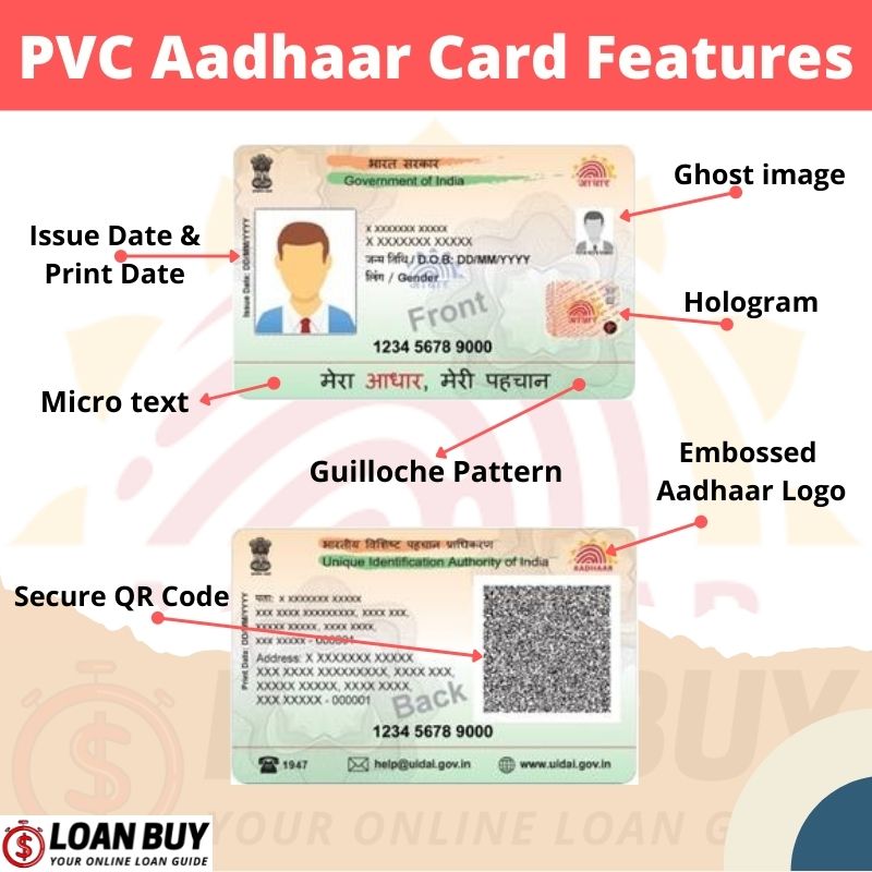 pvc adhar card, PVC card full form, aadhaar pvc card